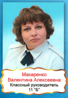 Makarenko Valentina Alekseevna