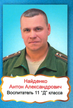 Najdenko Anton Aleksandrovic